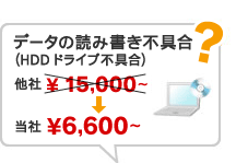 データの読み書き不具合（HDDドライブ不具合）￥6,600～