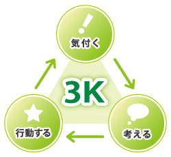 3K