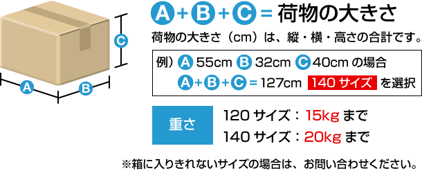 段ボールのサイズ