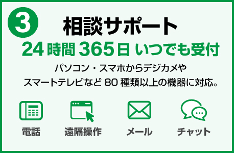 相談サポート