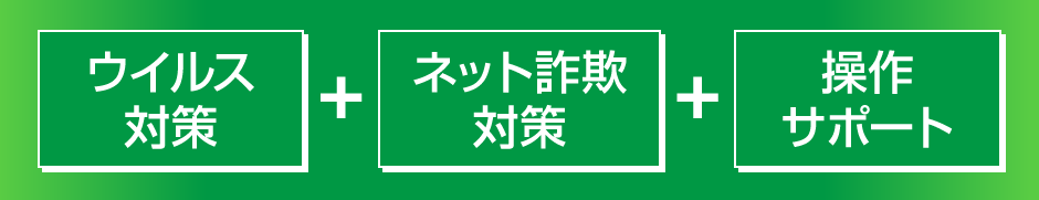 ウイルス対策・ネット詐欺対策・操作サポートが全部セットになったお得なパック
