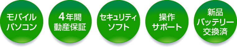 モバイルパソコン・4年間動産保証・セキュリティソフト・操作サポート・新品バッテリー交換済み