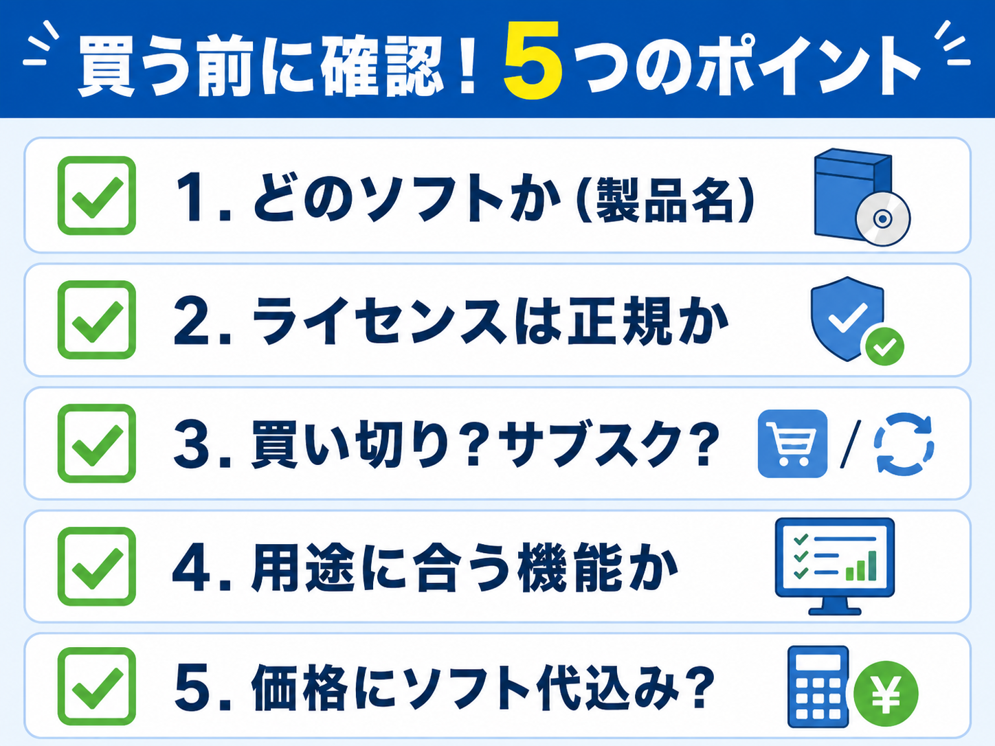 Office付き中古パソコン購入前の5つの確認ポイントをまとめたチェックリスト