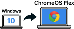 ChromeOS Flexへの入れ替え