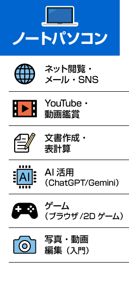 ノートパソコン 主な用途