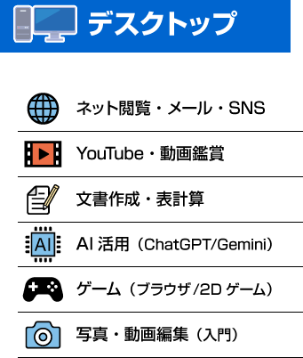 デスクトップパソコン 主な用途