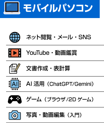 モバイルパソコン 主な用途