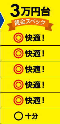 3万円台 黄金スペック！