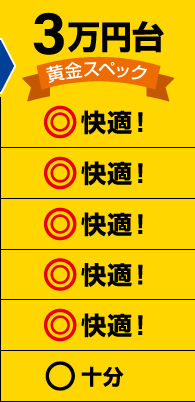 3万円台 黄金スペック！