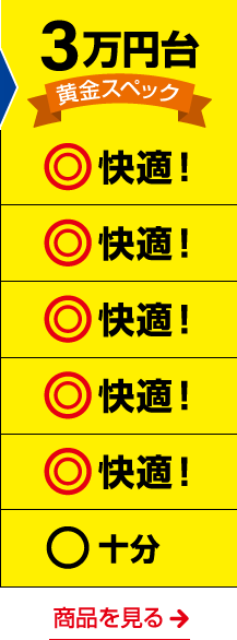 3万円台 黄金スペック！