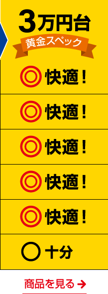 3万円台 黄金スペック！