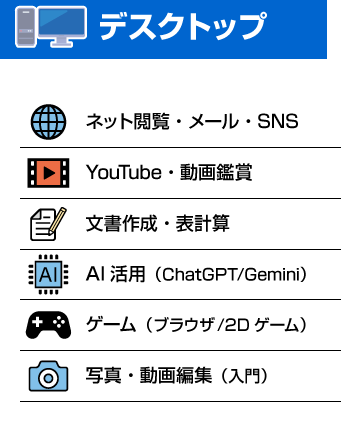 デスクトップパソコン 主な用途
