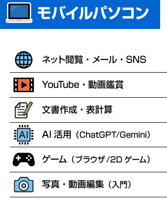 モバイルパソコン 主な用途