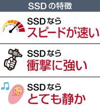 SSDのメリット