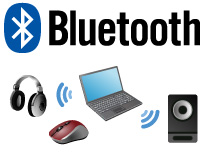 Bluetooth対応