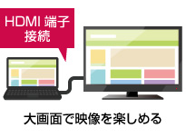 テレビやモニタに接続できるHDMI端子