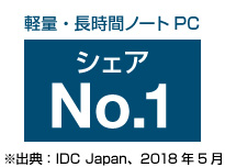 ビジネス人気No.1のレッツノート