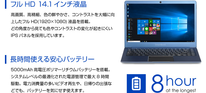 フルHD 14.1インチ液晶