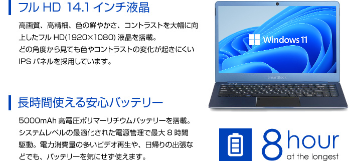 フルHD 14.1インチ液晶