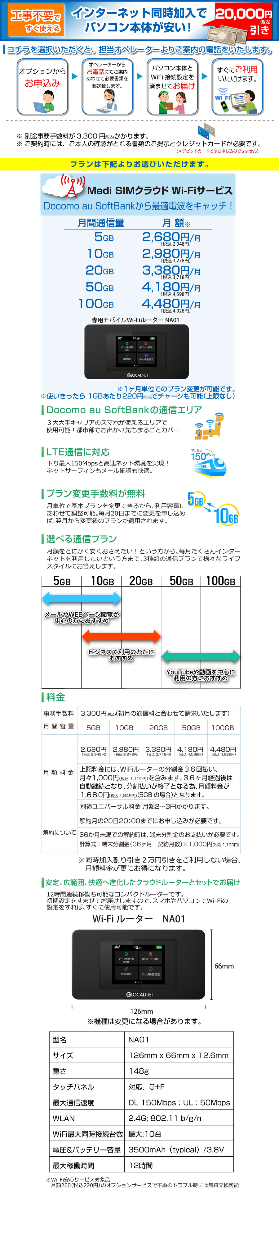 インターネット