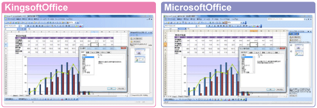 zhuhai kingsoft office software