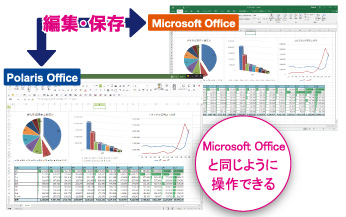 MicrosoftOfficeと同じように操作できる