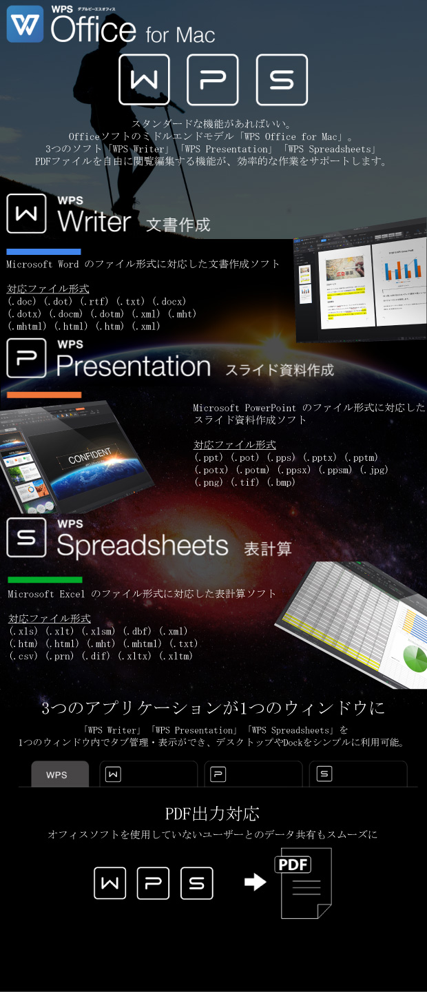 WPS Office for Mac