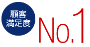 満足度に関する評価