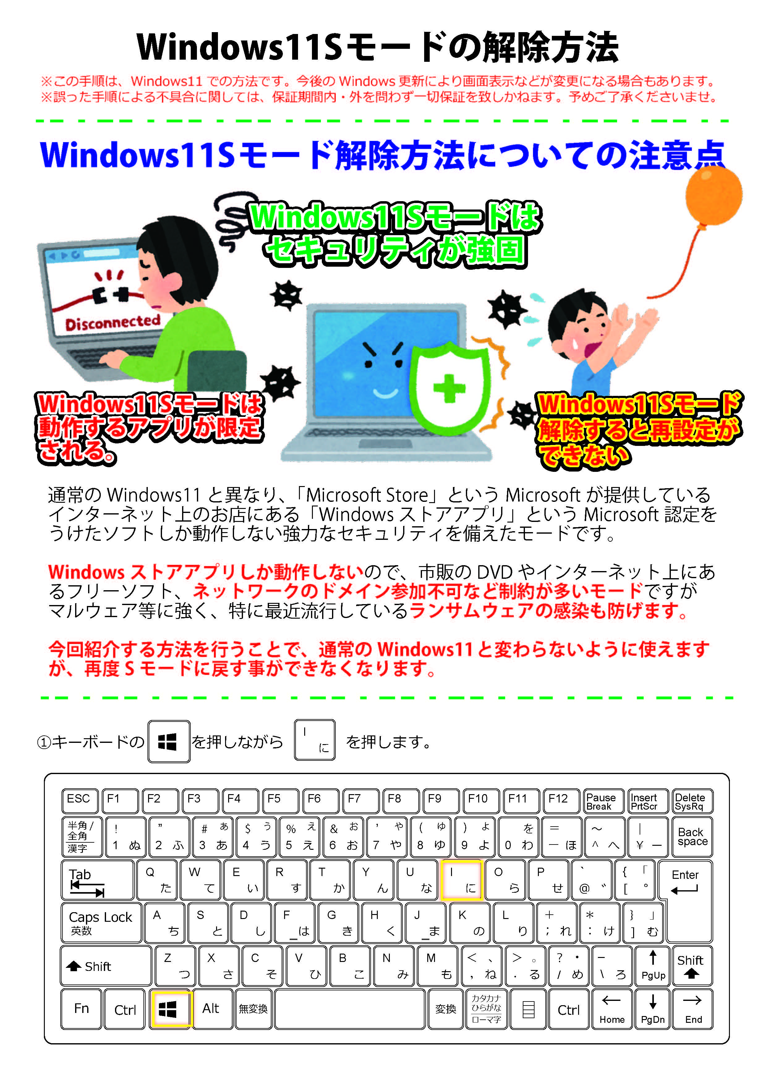 Windows11Sモード