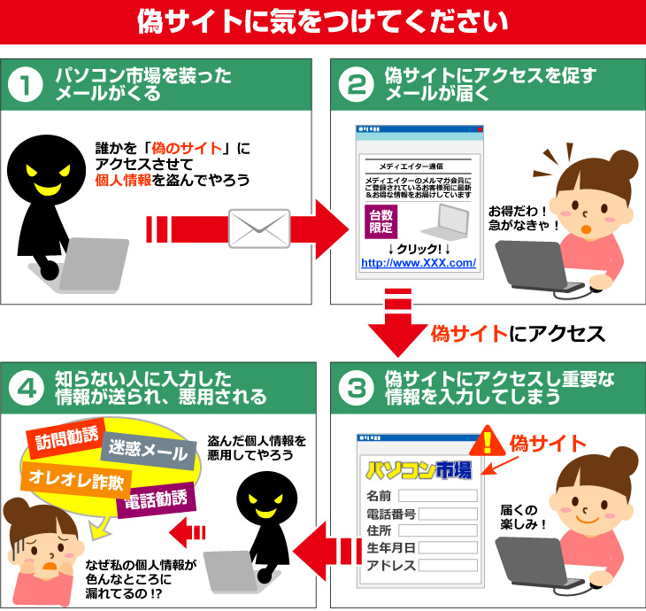 偽サイトに気を付けてください。