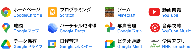 Chromebookで使えるアプリ例