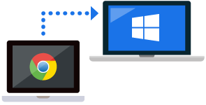 Windowsパソコンをリモート操作