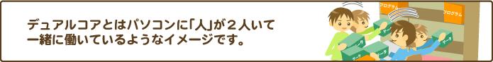 デュアルコアとはパソコンに「人」が2人いて
一緒に働いているようなイメージです。