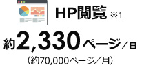 HP閲覧 約1,500ページ／日