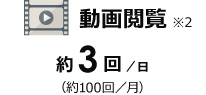 動画閲覧　約5回／日