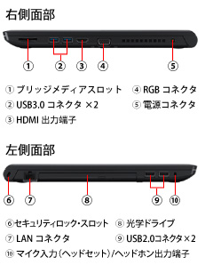 東芝 dynabook B45/B