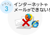 インターネットやメールができない!