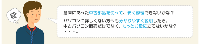 倉庫に合った中古部品を使って、安く修理できないかな？パソコンに詳しくない方へも分かりやすく説明したら、中古パソコン販売だけでなく、もっとお役に立てないかな？・・・。