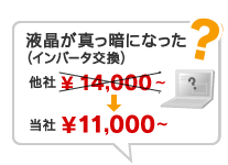 液晶が真っ暗になった（インバータ交換）￥11,000～