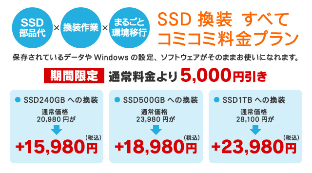SSD換装すべてコミコミ料金プラン