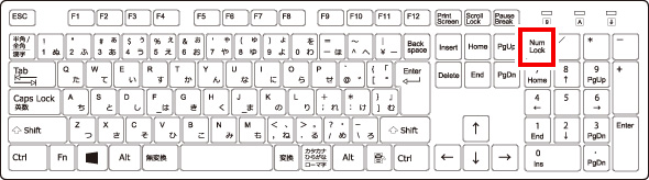 テンキーから数字が入力できない場合の対処方法 ②